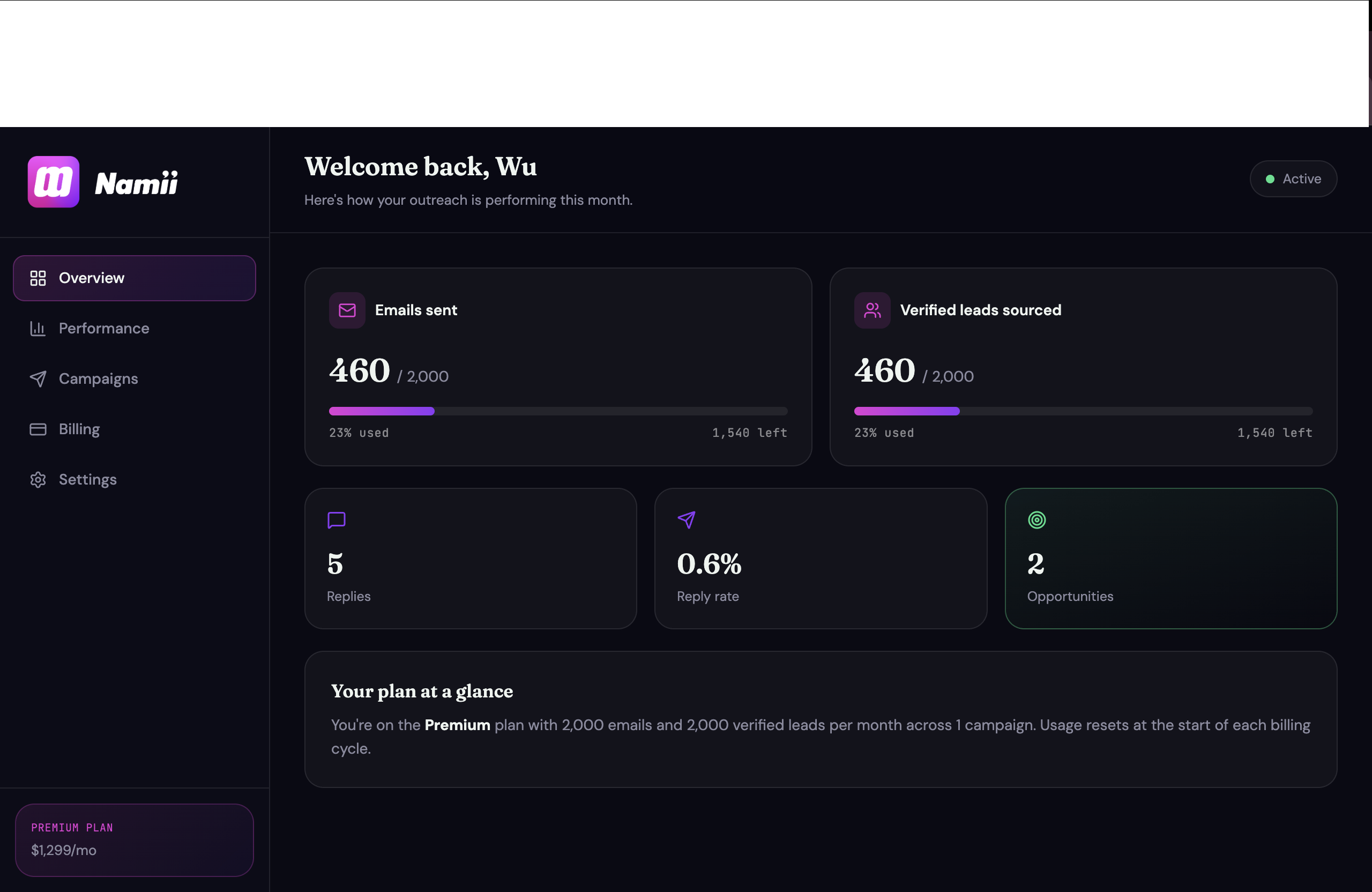 Namii dashboard